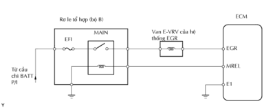 Sơ đồ mạch van EGR